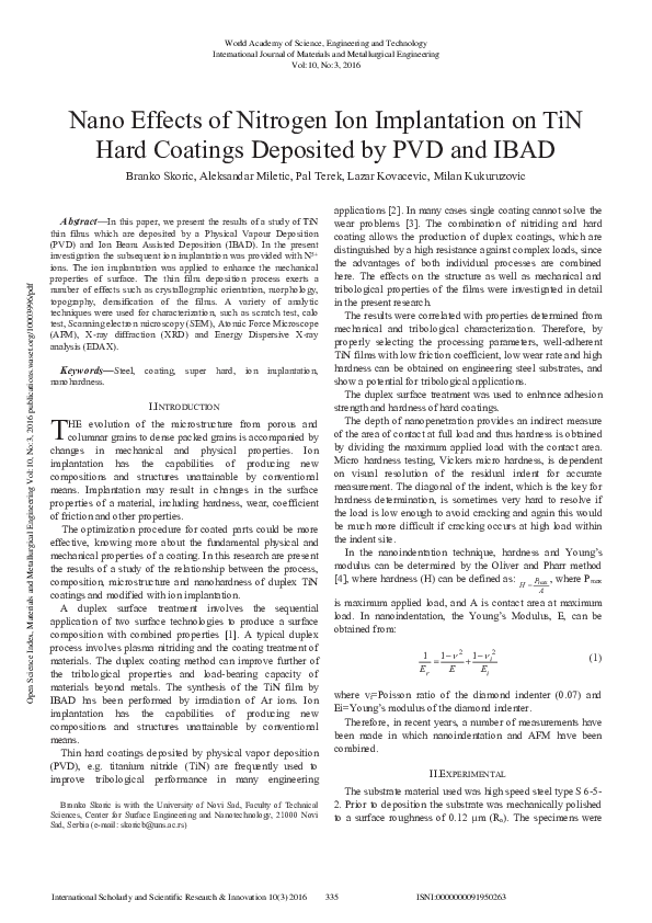 (PDF) Nano Effects of Nitrogen Ion Implantation on TiN Hard Coatings ...