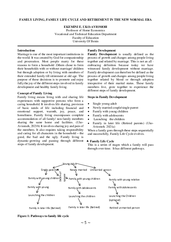 (PDF) Family Living, Family Life Cycle and Retirement in the New Normal Era