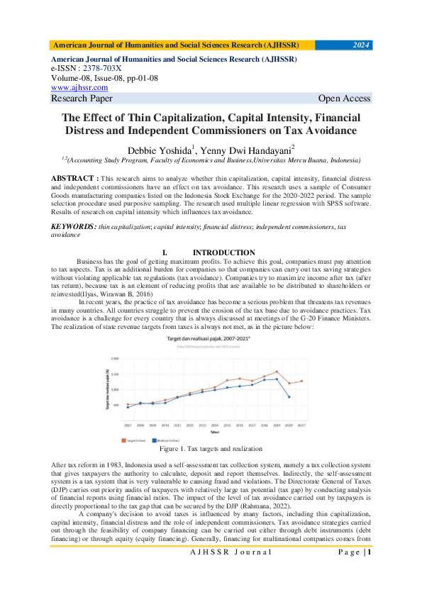(PDF) The Effect of Thin Capitalization, Capital Intensity, Financial ...