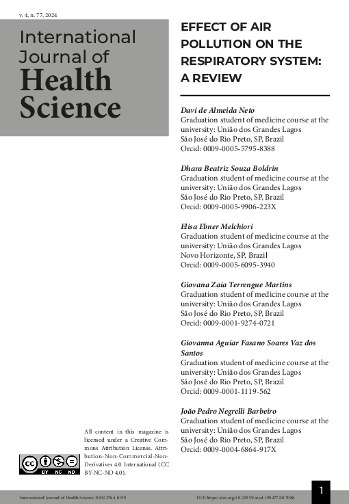 (PDF) Effect of Air Pollution on the Respiratory System: A Review ...