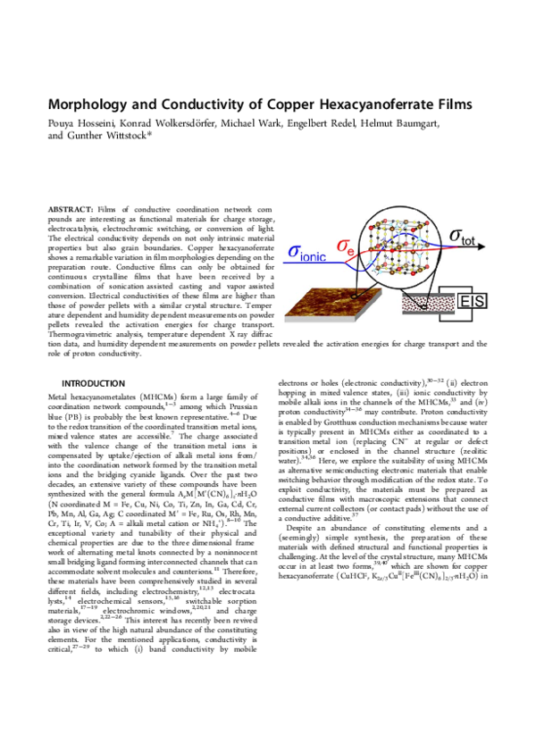 (PDF) Morphology and Conductivity of Copper Hexacyanoferrate Films