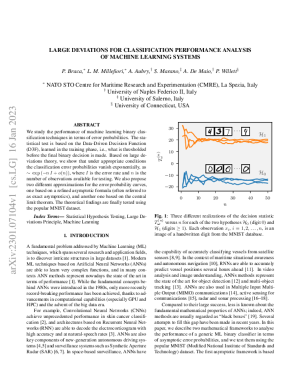 (PDF) Large Deviations for Classification Performance Analysis of ...