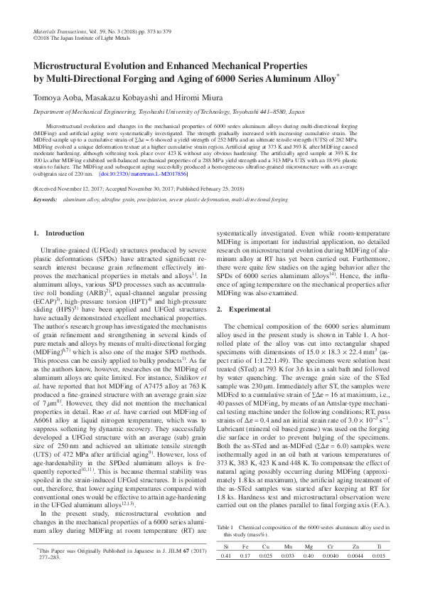 (PDF) Microstructural Evolution and Enhanced Mechanical Properties of ...