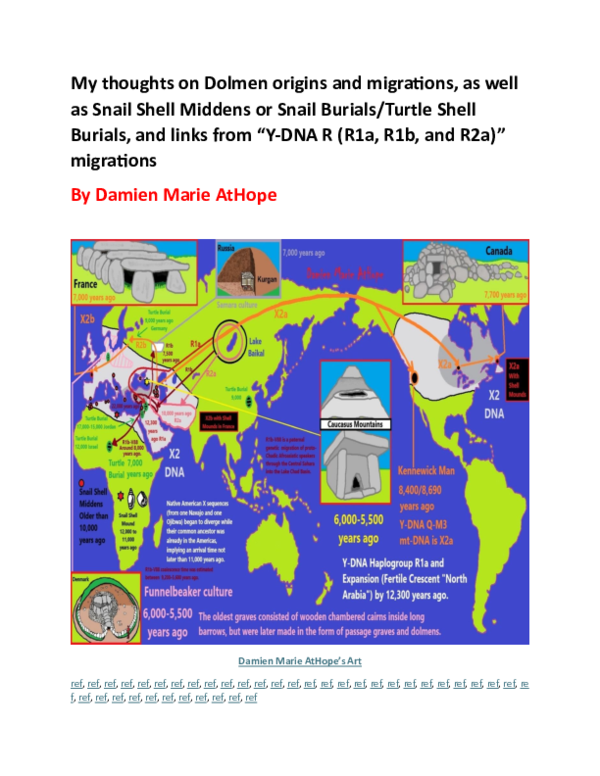 (PDF) My thoughts on Dolmen origins and migrations, as well as Snail ...