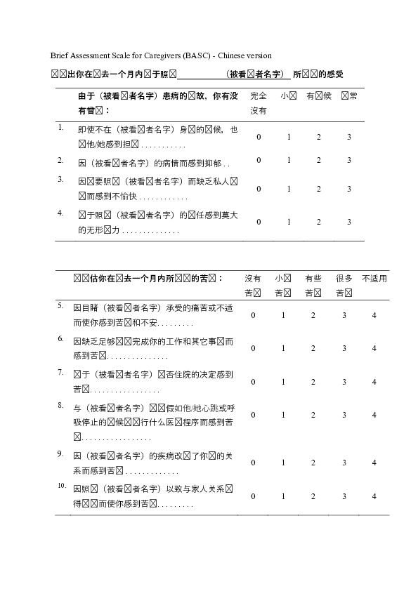 (PDF) Supplemental Material, BASC_Chinese_version - Exploring the Score ...
