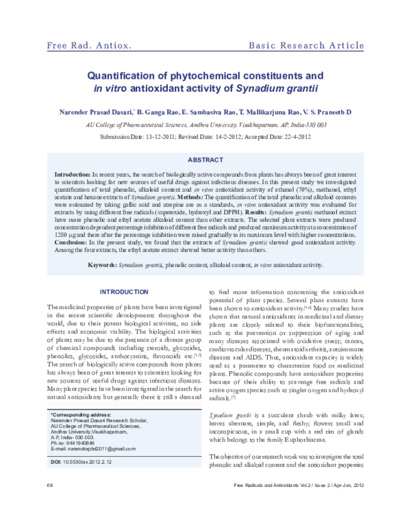 (PDF) Quantification of phytochemical constituents in vitro antioxidant ...