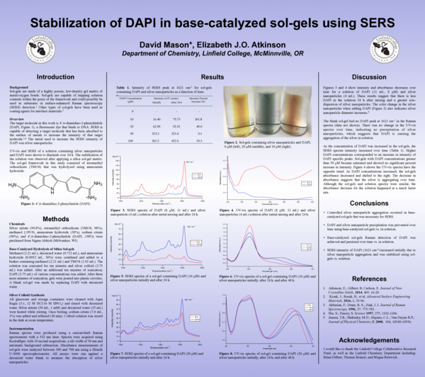 (PDF) Stabilization of DAPI in Base-Catalyzed Sol-Gels Using Surface ...