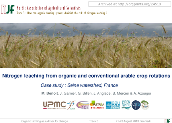 (PDF) Nitrogen leaching from organic agriculture and conventional crop ...