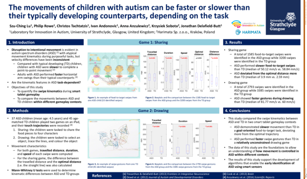 (PDF) The Movements of Children with Autism Can be Faster or Slower ...