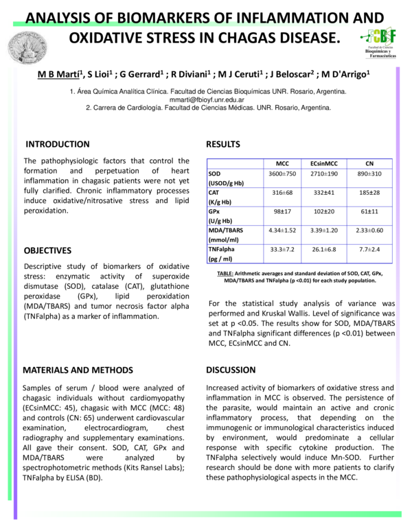 (PDF) Analysis of biomarkers of inflammation and oxidative stress in ...