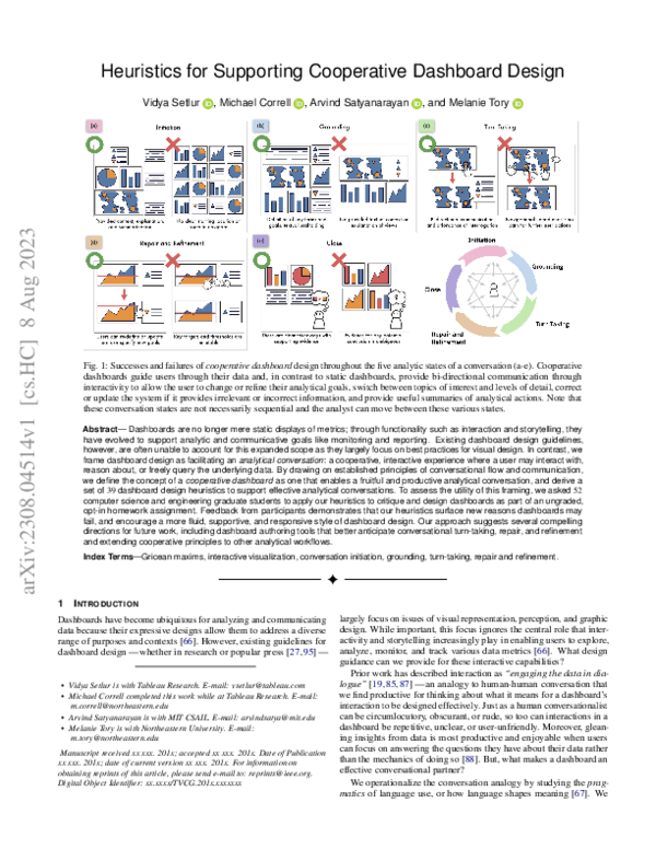 (PDF) Heuristics for Supporting Cooperative Dashboard Design
