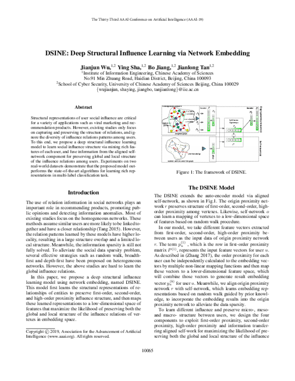 (PDF) DSINE: Deep Structural Influence Learning via Network Embedding
