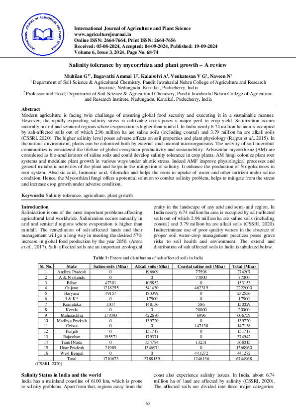 (PDF) Salinity tolerance by mycorrhiza and plant growth -A review