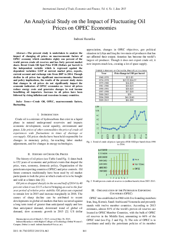(PDF) An Analytical Study on the Impact of Fluctuating Oil
