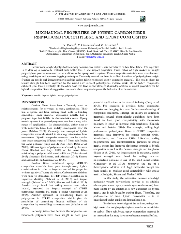 (PDF) Mechanical Properties of Hybrid Carbon Fiber Reinforced ...