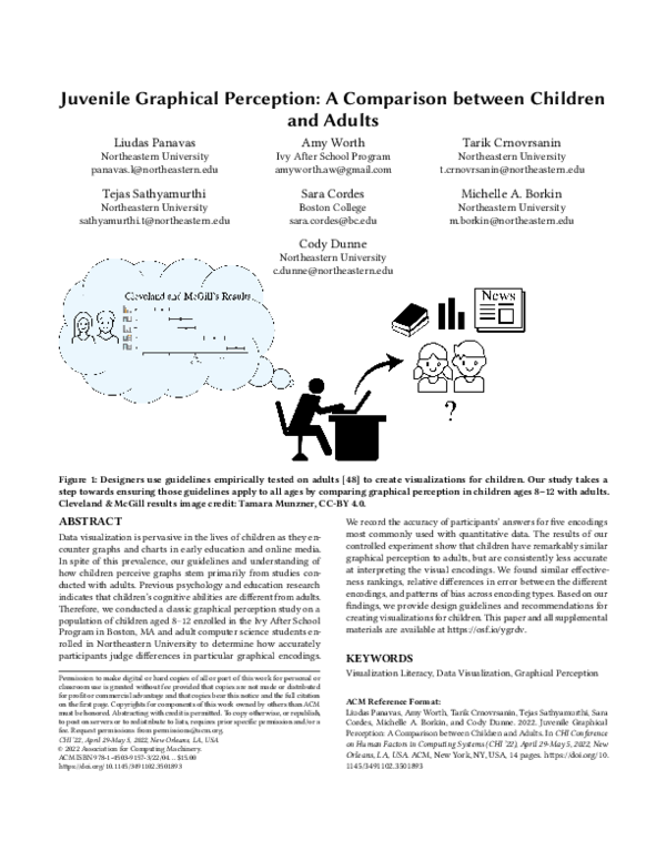 (PDF) Juvenile Graphical Perception: A Comparison between Children and ...