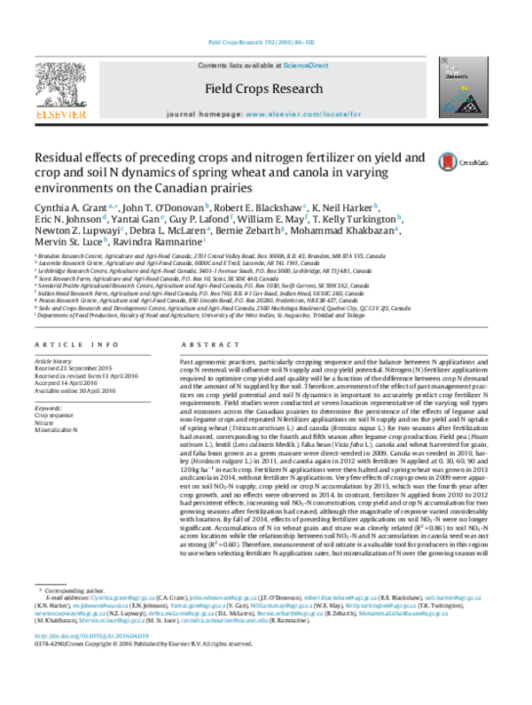 (PDF) Residual effects of preceding crops and nitrogen fertilizer on ...