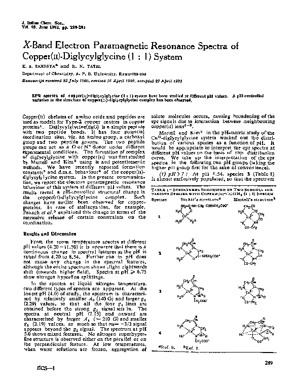 (PDF) X-Band Electron Paramagnetic Resonance Spectra of Copper(II ...
