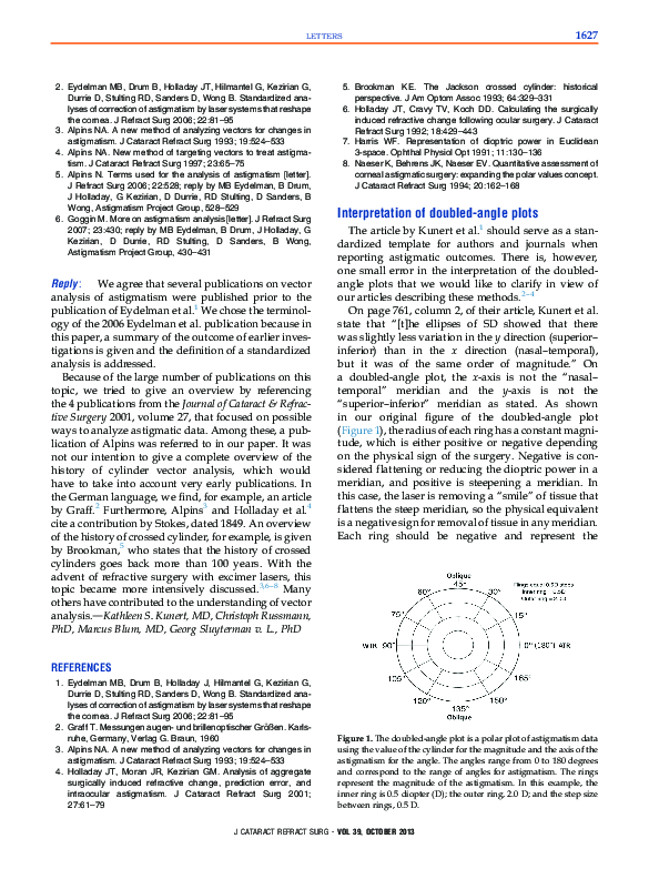 (PDF) Interpretation of doubled-angle plots