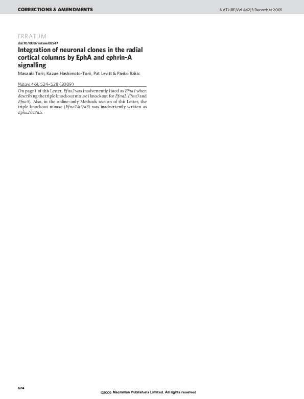 (PDF) Erratum: Integration of neuronal clones in the radial cortical ...