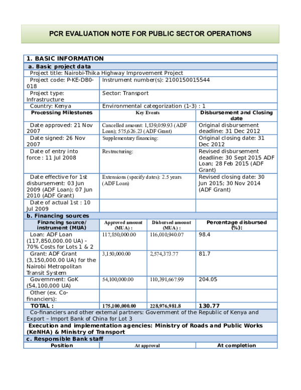 (PDF) PCR Evaluation Note for Public Sector Operations