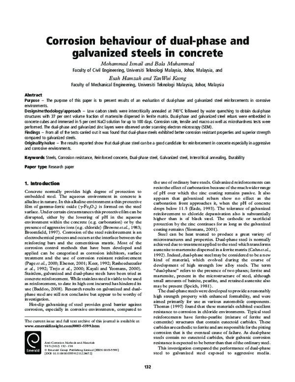 (PDF) Corrosion behaviour of dual-phase and galvanized steel in concrete