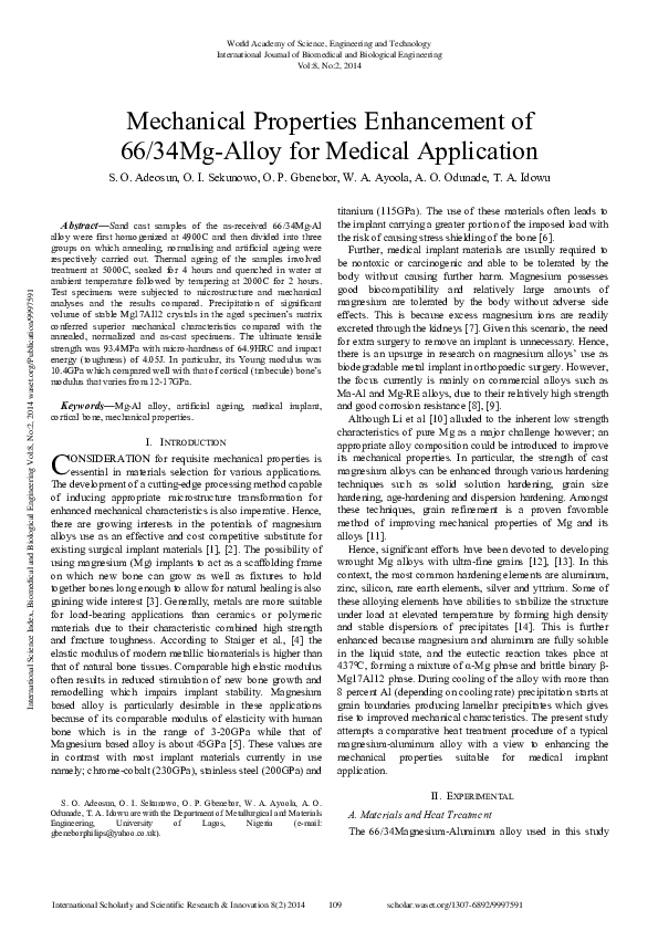 (PDF) Mechanical Properties Enhancement Of 66/34Mg-Alloy For Medical ...