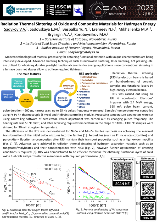 (PDF) Radiation thermal sintering of oxide and composite materials for ...