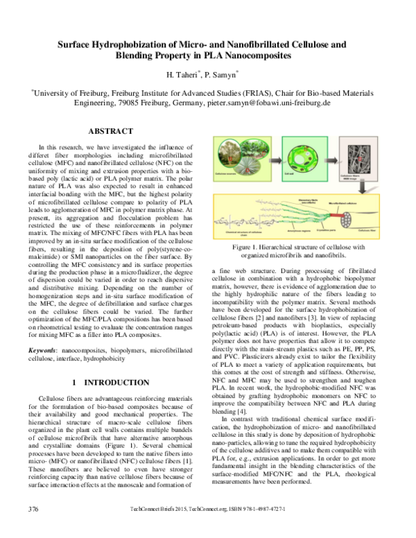 (PDF) Surface Hydrophobization of Micro- and Nanofibrillated Cellulose ...