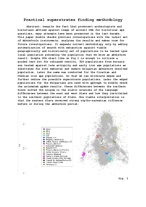 (PDF) Practical superstrates finding methodology
