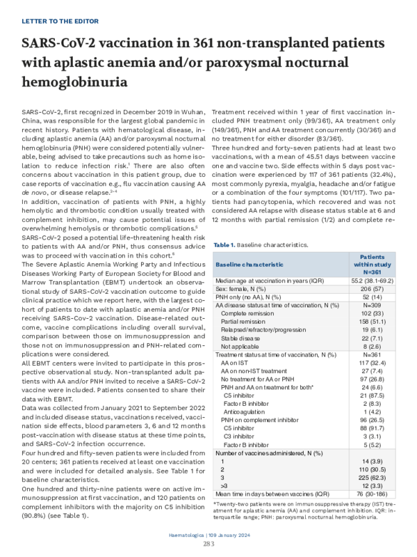 SARS-CoV-2 vaccination in 361 non-transplanted patients with aplastic anemia and/or paroxysmal nocturnal hemoglobinuria