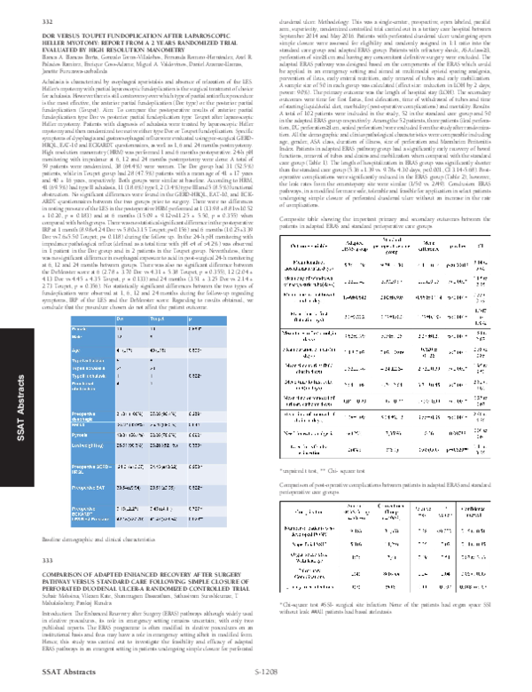 (PDF) Dor Versus Toupet Fundoplication after Laparoscopic Heller ...