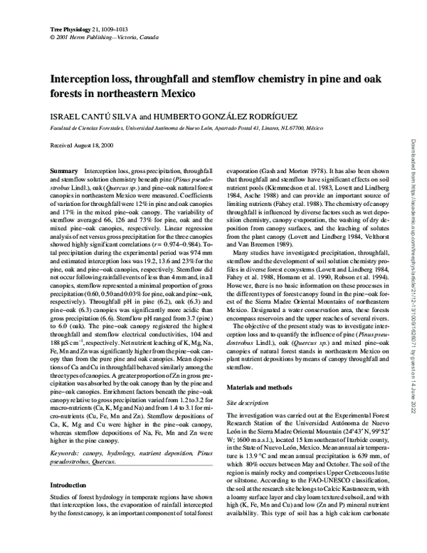 (PDF) Interception loss, throughfall and stemflow chemistry in pine and ...