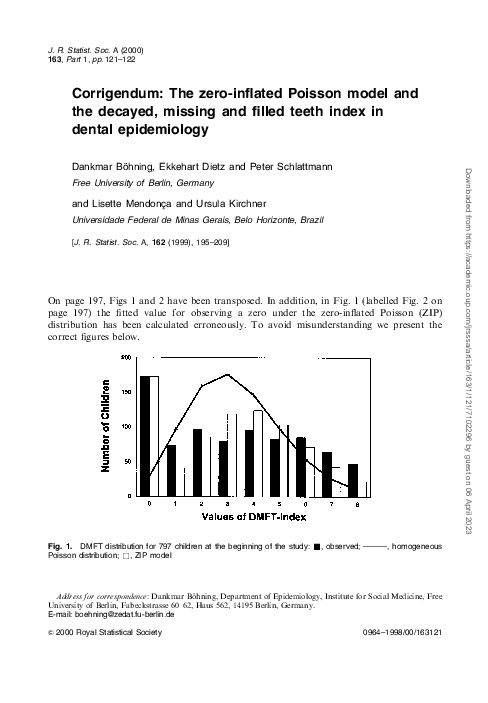 (PDF) Corrigendum: The Zero-Inflated Poisson Model and the Decayed ...