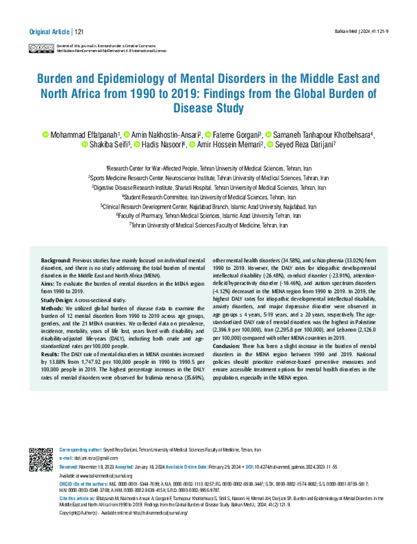 (PDF) Burden and Epidemiology of Mental Disorders in the Middle East ...
