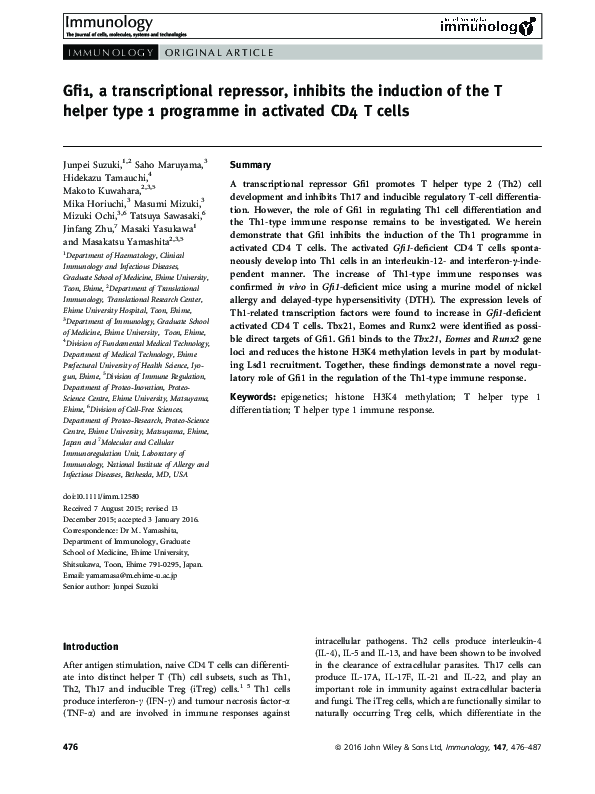 (PDF) Gfi1, a transcriptional repressor, inhibits the induction of the ...