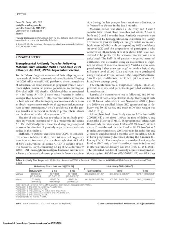 (PDF) Transplacental Antibody Transfer Following Maternal Immunization ...
