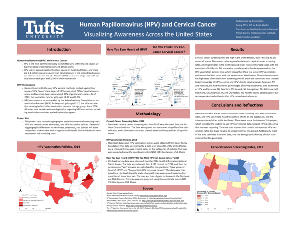 (PDF) Human papillomavirus (HPV) and cervical cancer