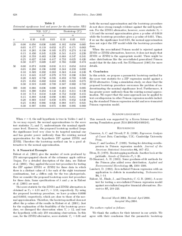 (PDF) Rejoinder to "Bootstrap Tests for Overdispersion in a Zero ...