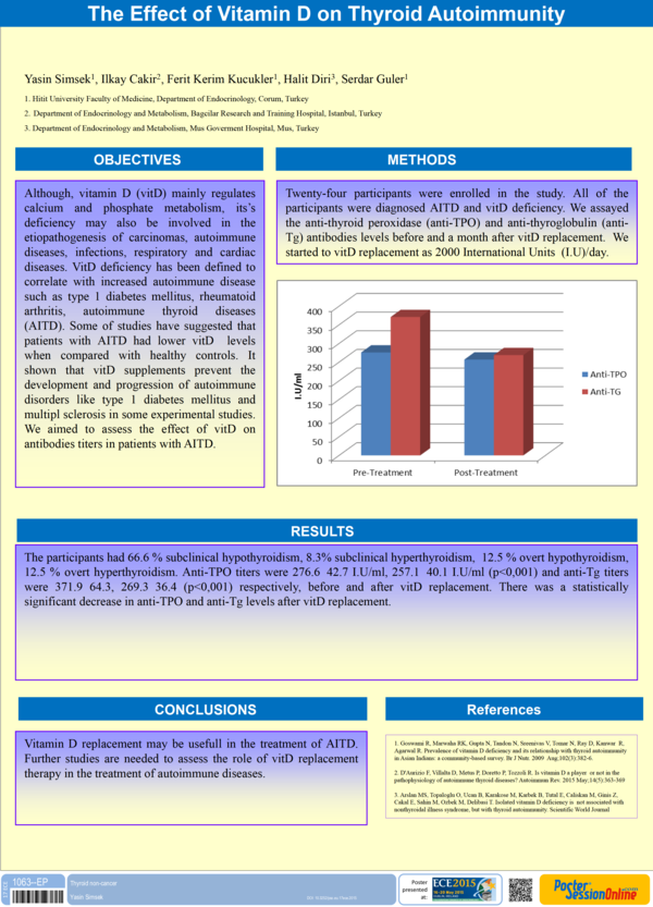 (PDF) The effect of vitamin D on thyroid autoimmunity