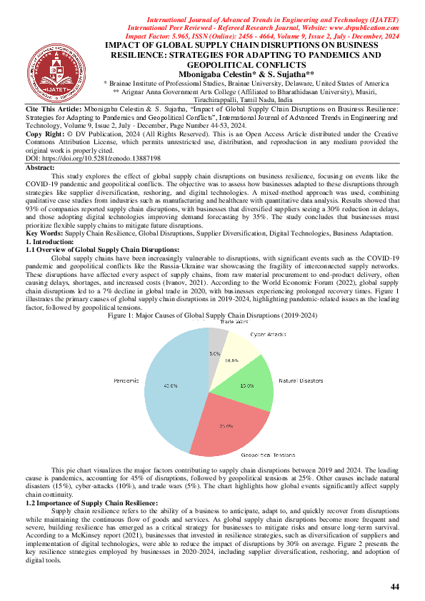 (PDF) IMPACT OF GLOBAL SUPPLY CHAIN DISRUPTIONS ON BUSINESS RESILIENCE ...