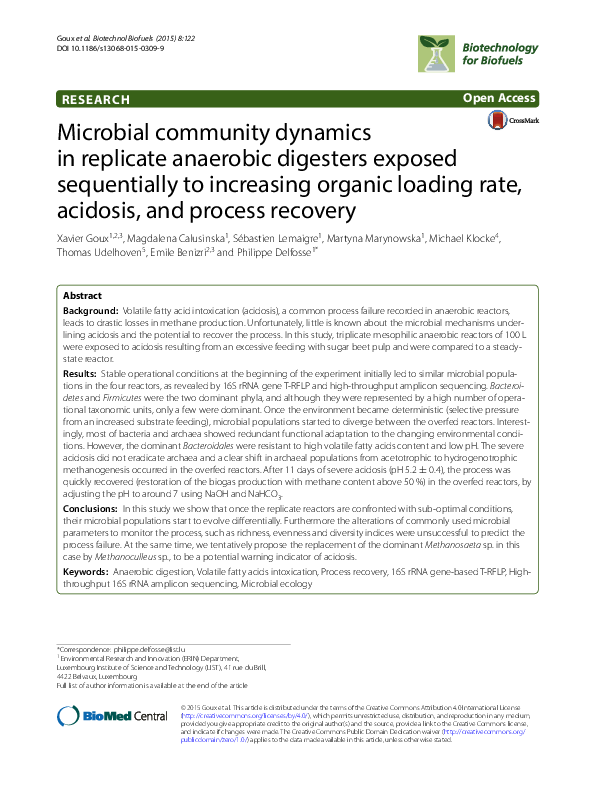 (PDF) Microbial community dynamics in replicate anaerobic digesters ...
