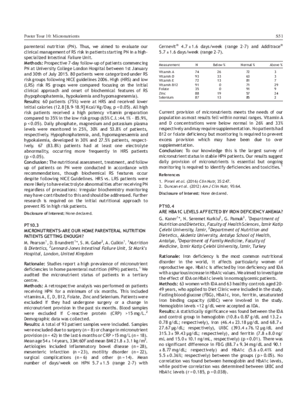 (PDF) PT10.4: Are HBA1C Levels Affected by Iron Deficiency Anemia ...