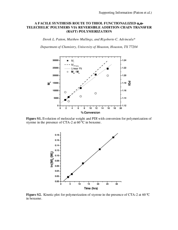 (PDF) A Facile Synthesis Route to Thiol-Functionalized α,ω-Telechelic ...