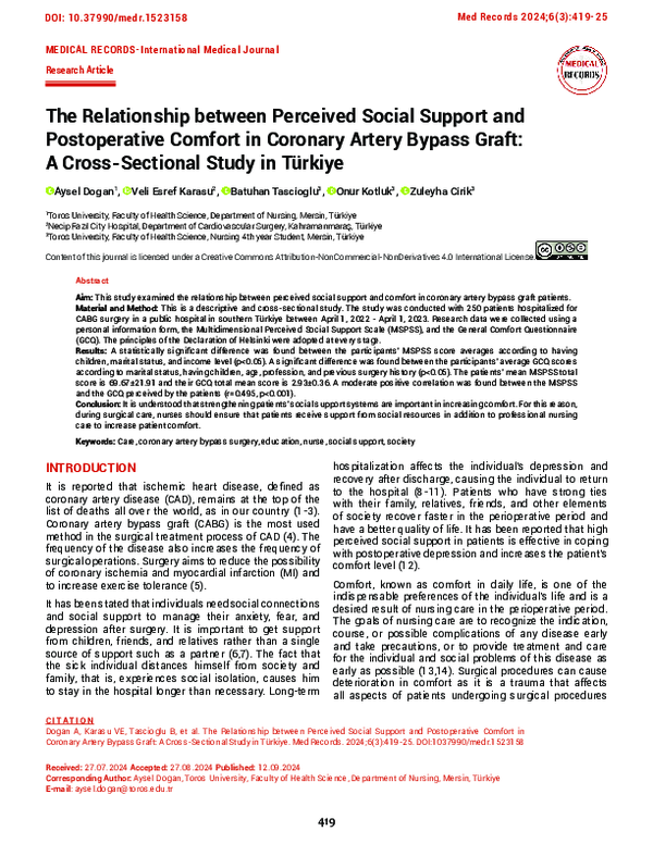 (PDF) The Relationship between Perceived Social Support and ...