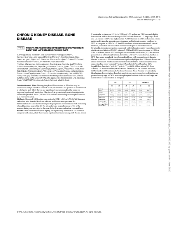 (PDF) FP416PHOSPHATE Restriction Preserves Bone Volume in Early and ...