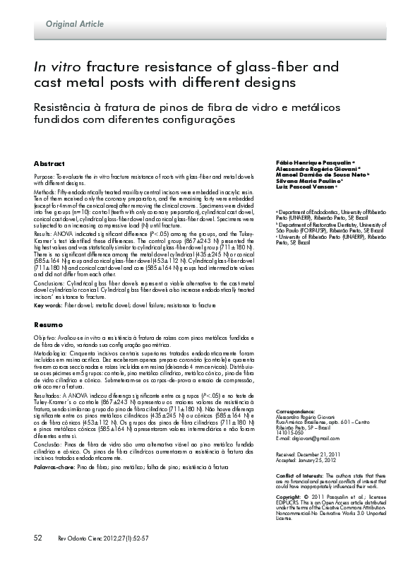 (PDF) In vitro fracture resistance of glass-fiber and cast metal posts ...