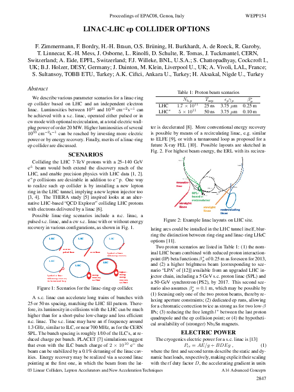 (PDF) Linac-LHC EP Collider Options