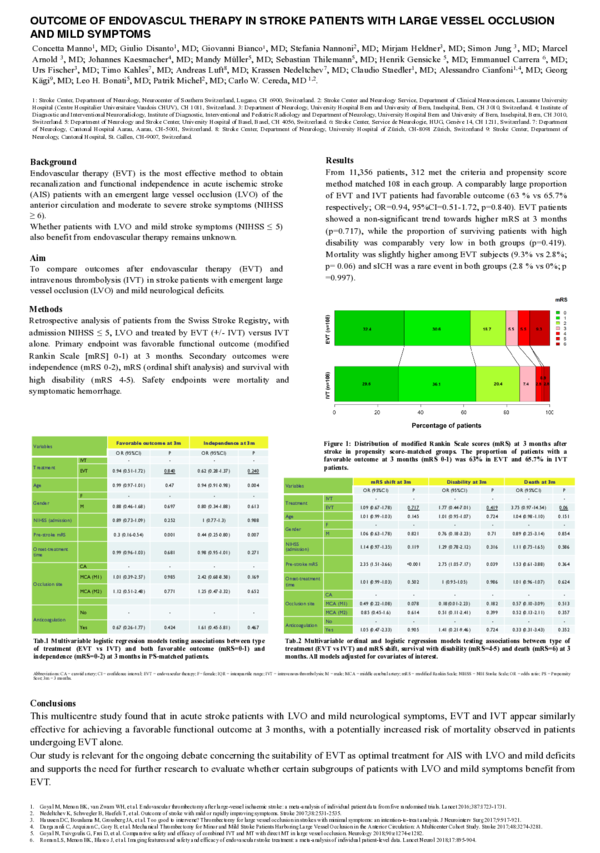 (PDF) 3 - Outcome of Endovascular Therapy in Stroke Patients with Large ...