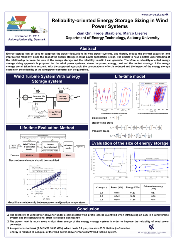 (PDF) Reliability-oriented energy storage sizing in wind power systems